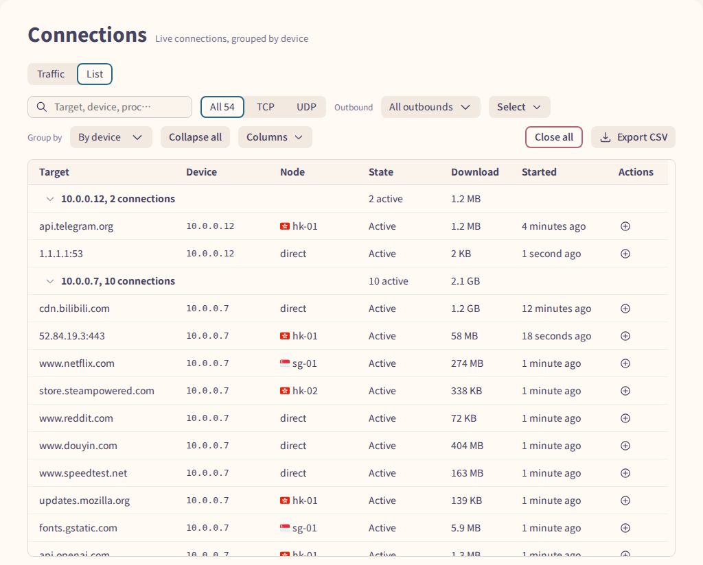 Connections tab with filters, grouping and the connection list
