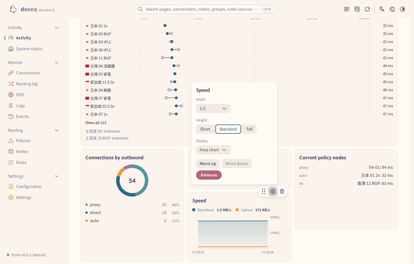 Speed card as an Area chart with download and upload in one chart