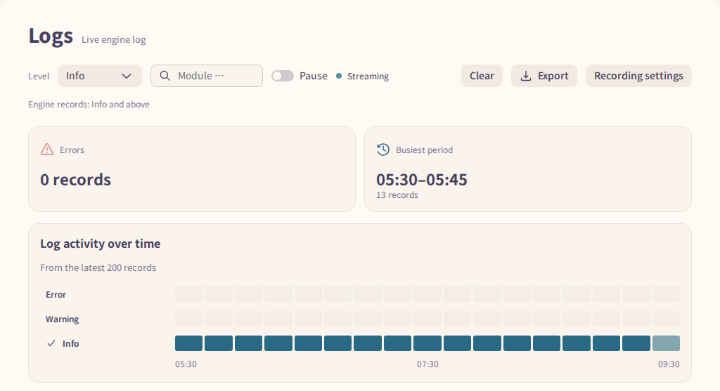 Logs with the activity chart by level and the Level and Module filters