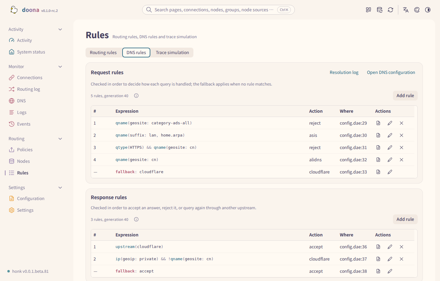 DNS request and response rules with their sources and actions