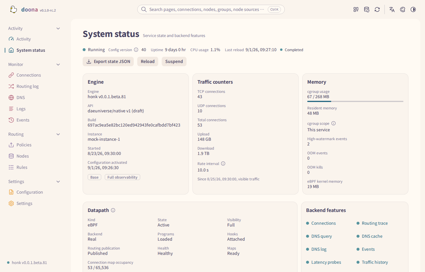 System status with the cgroup memory meter in the Memory card