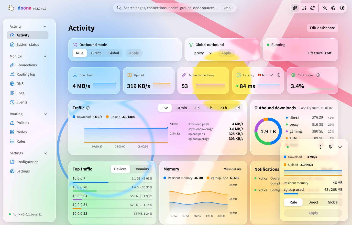 The expanded floating panel over Activity in the Glass light palette