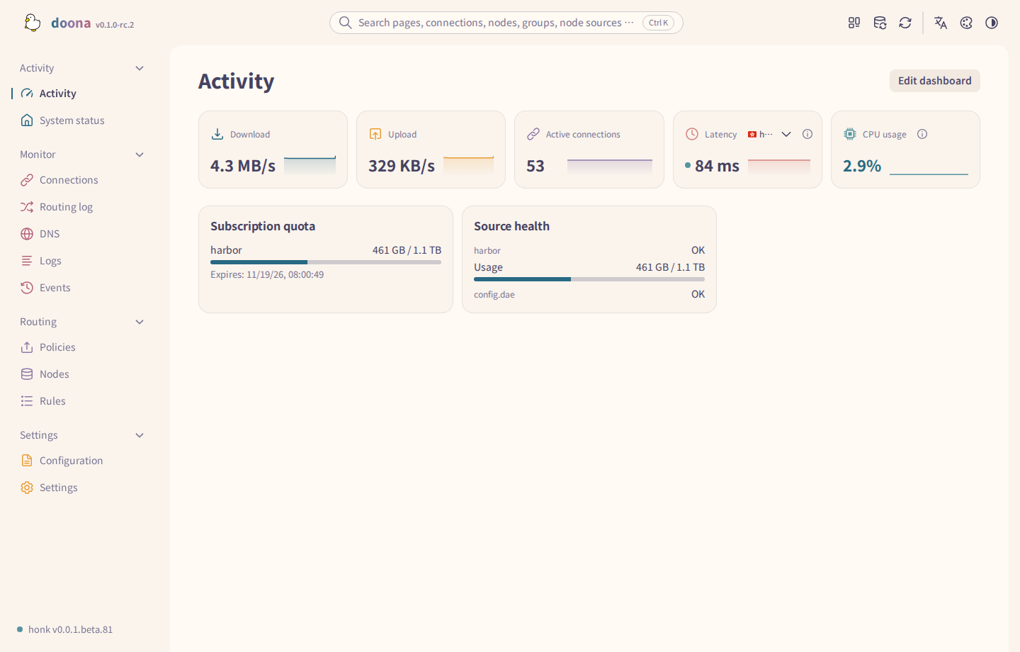 Subscription quota and Source health cards with harbor's usage of 461 GB of 1.1 TB and its expiry