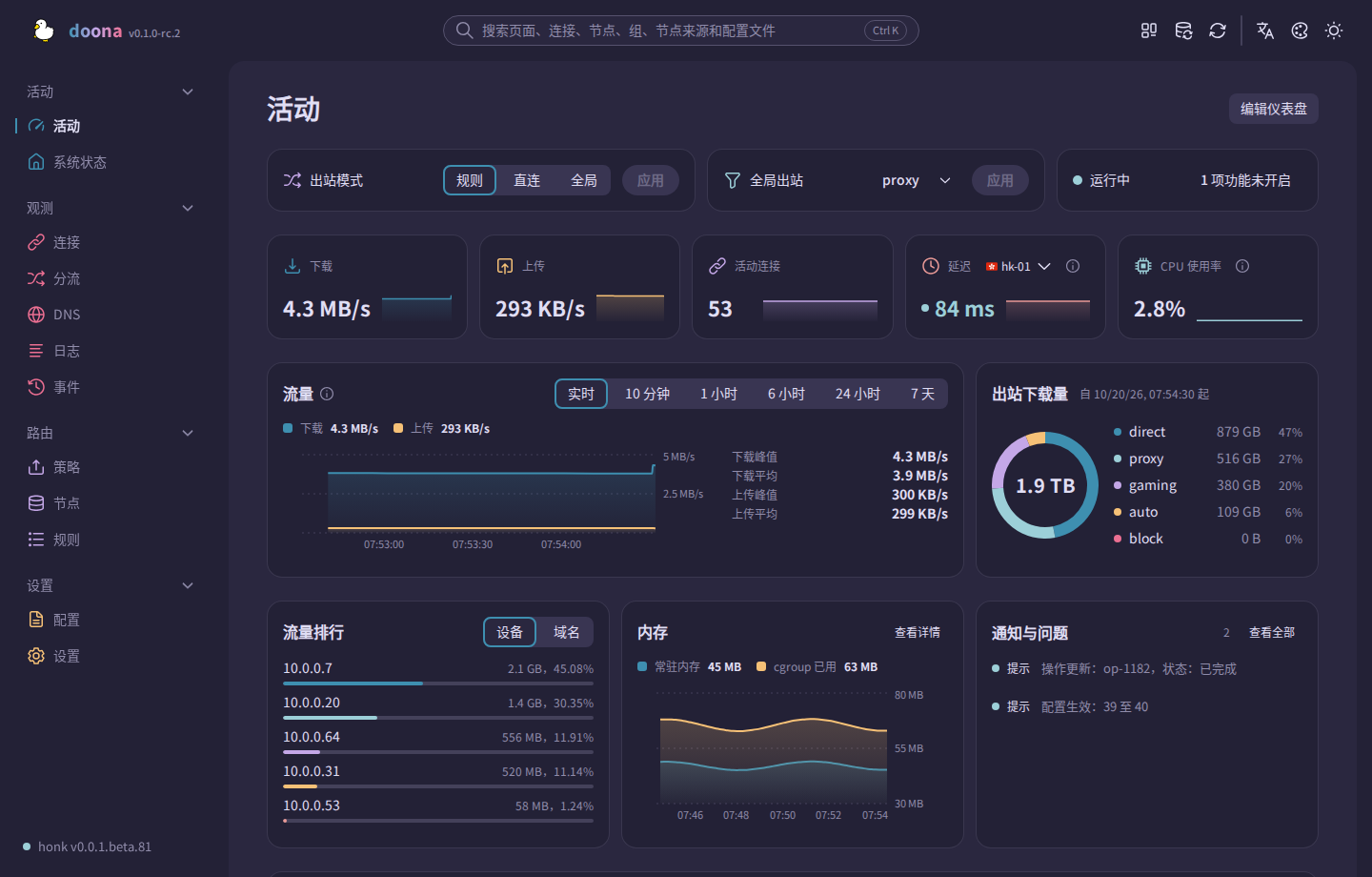 深色模式的活动页