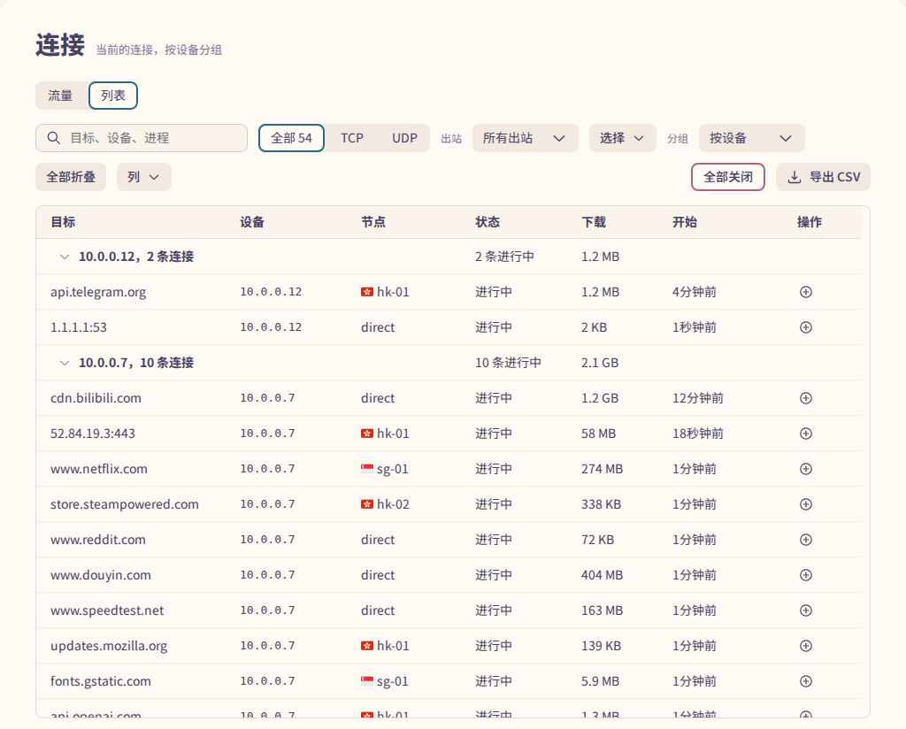 「连接」标签页，显示筛选、分组与连接列表