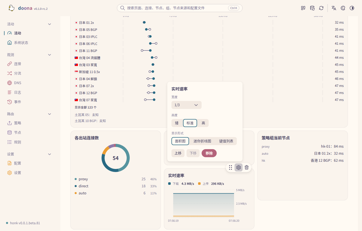 「实时速率」卡片使用面积图，下载与上传共用一张图表