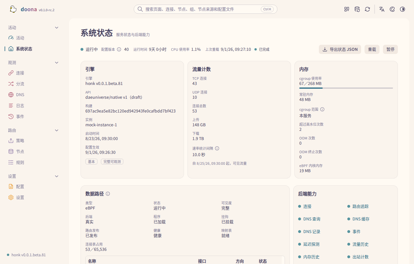 「系统状态」页，「内存」卡片中显示 cgroup 内存用量条