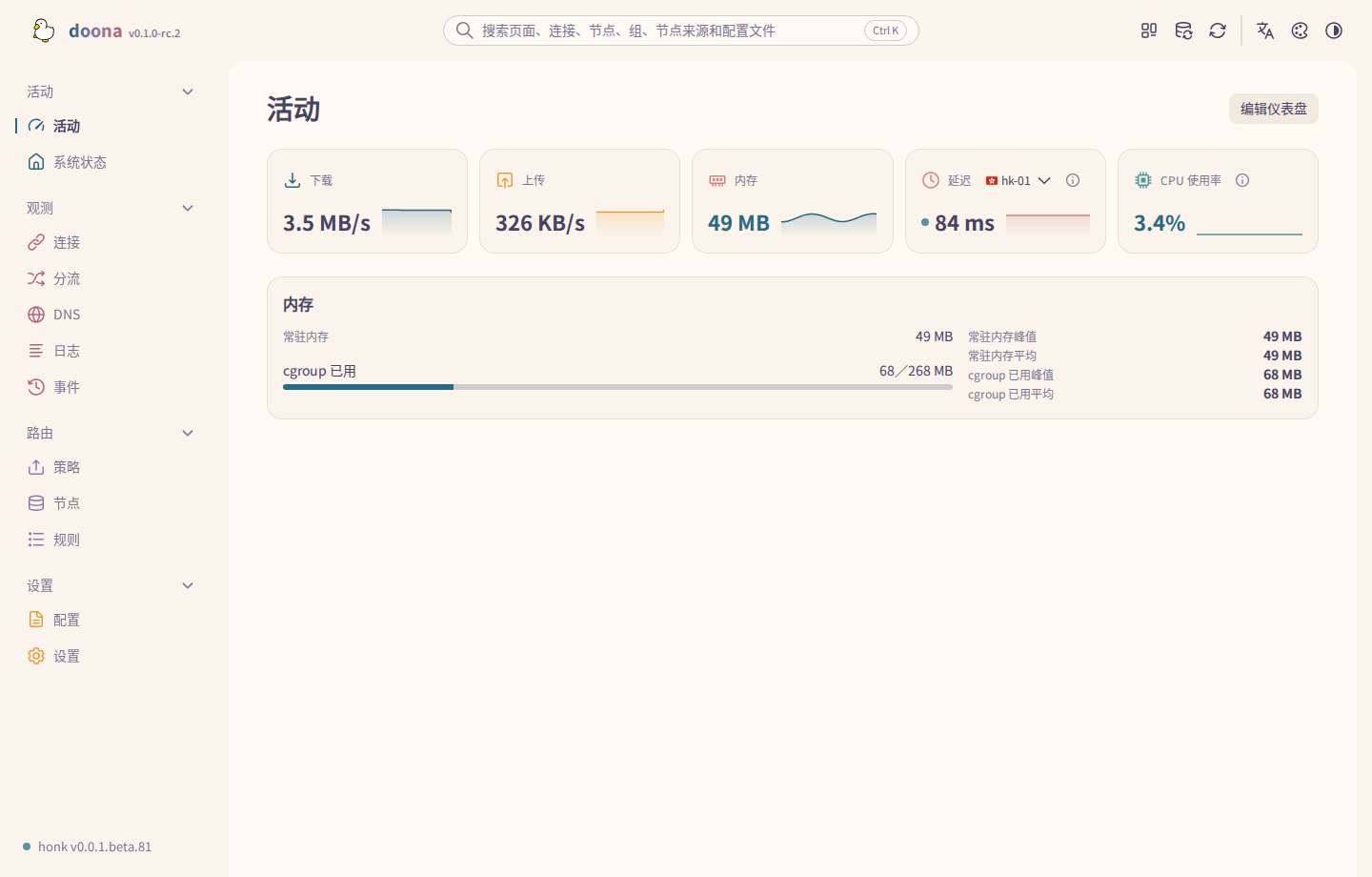 「内存」显示为带走势线的数值卡，另有一张全宽「内存」卡片列出峰值与平均值