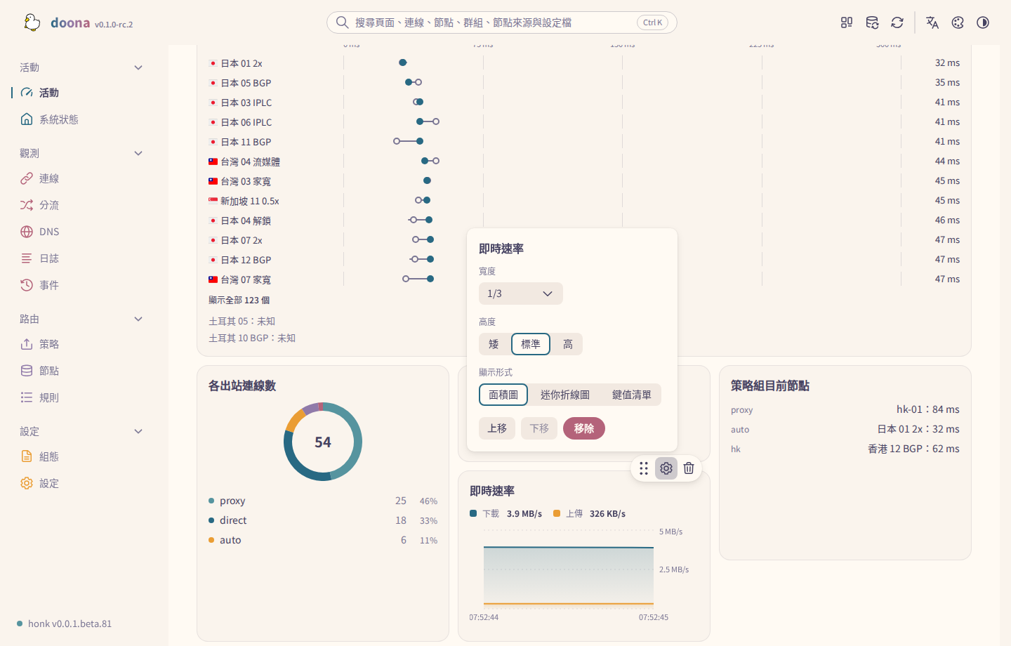 「即時速率」卡片使用面積圖，下載與上傳共用一張圖表