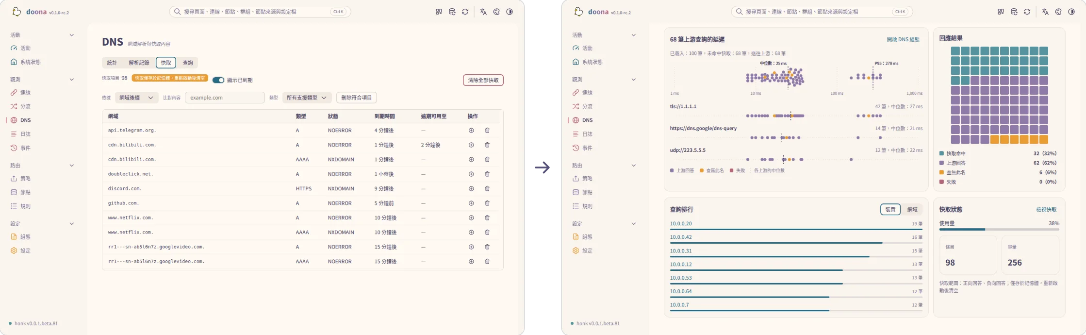 「快取」開啟「顯示已到期」，列出一筆已到期記錄；右側為「統計」中的快取用量條