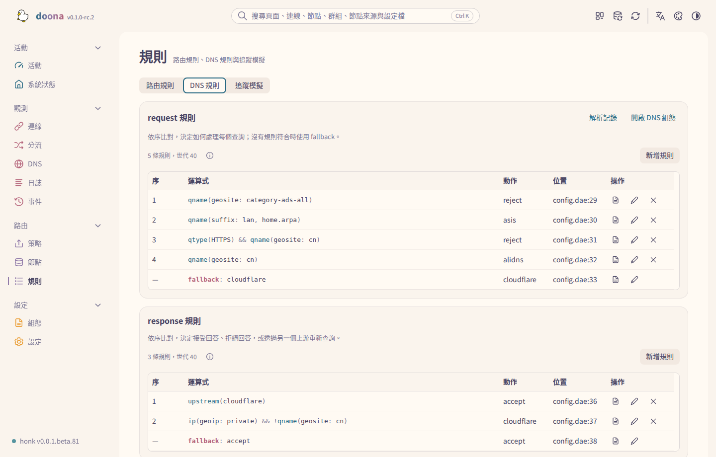 DNS request 與 response 規則,顯示來源與操作