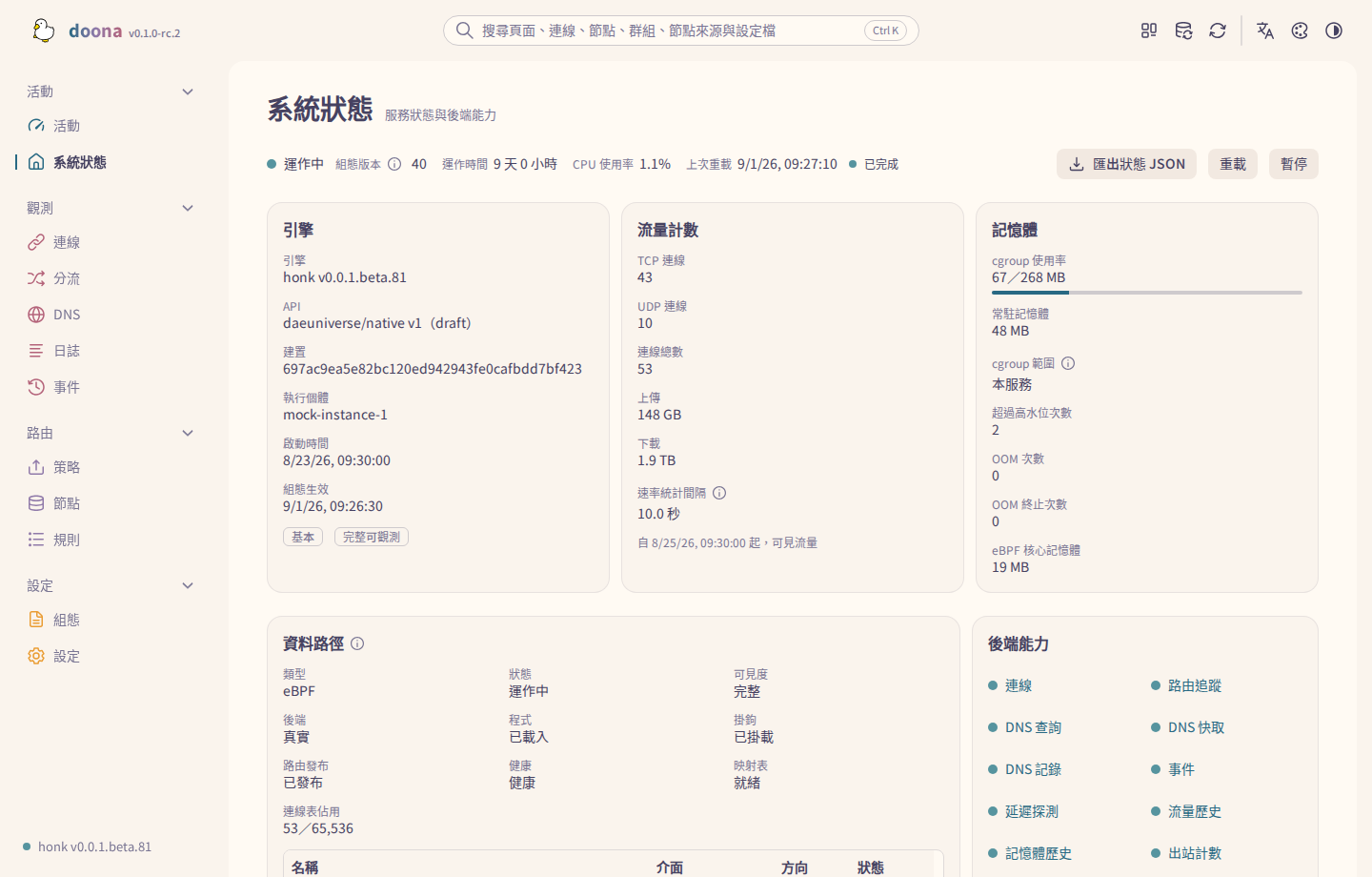 「系統狀態」頁，「記憶體」卡片中顯示 cgroup 記憶體用量條